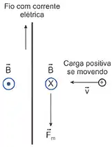 Imagem da resolução da questão 2 sobre teoria