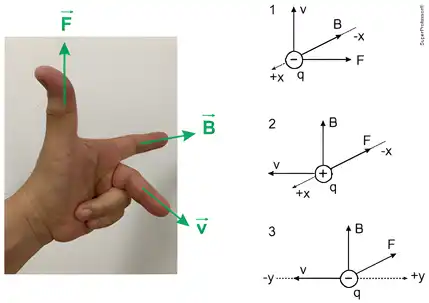 Imagem da resolução da questão 4 sobre teoria