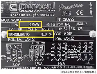 (https://lob.com.br.br. Adaptado.)