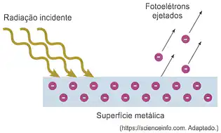 Imagem da questão 10 sobre teoria