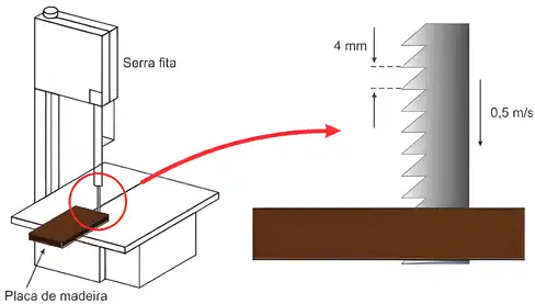 Imagem da questão 10 sobre teoria