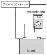 Imagem da questão 3 sobre teoria