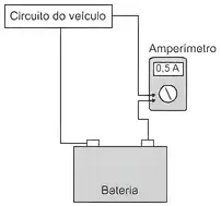 Imagem da questão 3 sobre teoria