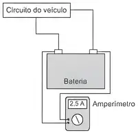 Imagem da questão 3 sobre teoria