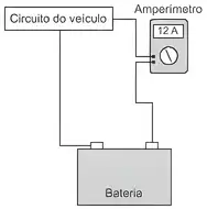 Imagem da questão 3 sobre teoria