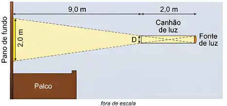 Imagem da questão 3 sobre teoria