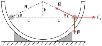 Imagem da resolução da questão 6 sobre teoria