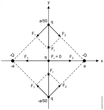 Imagem da resolução da questão 7 sobre teoria