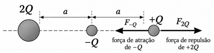 Imagem da resolução da questão 10 sobre teoria
