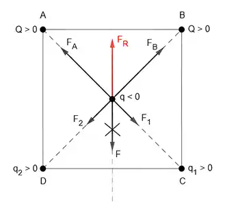 Imagem da resolução da questão 5 sobre teoria