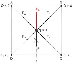 Imagem da resolução da questão 5 sobre teoria