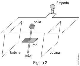 Imagem da questão 7 sobre teoria