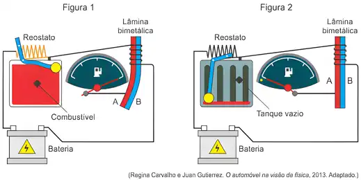 Imagem da questão 1 sobre teoria