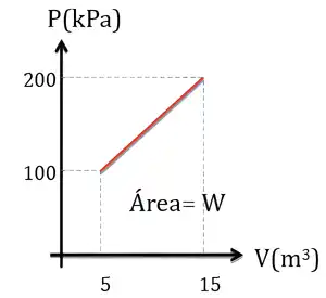 Imagem da resolução da questão 2 sobre teoria
