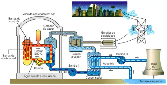 Imagem da questão 4 sobre teoria