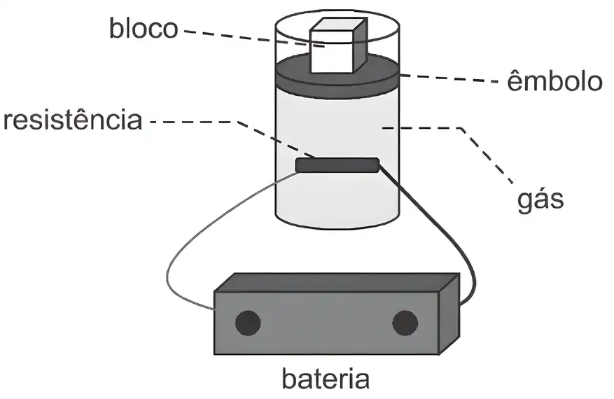 Imagem da questão 3 sobre teoria