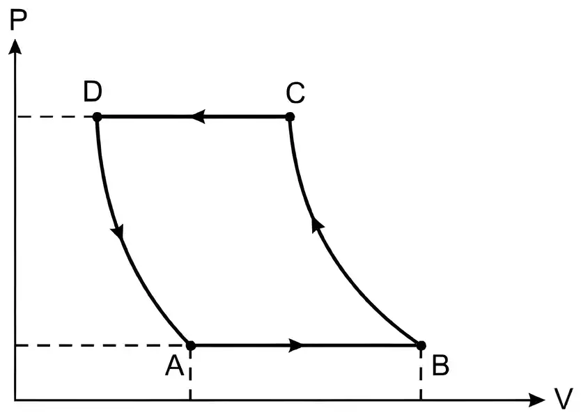 Imagem da resolução da questão 4 sobre teoria